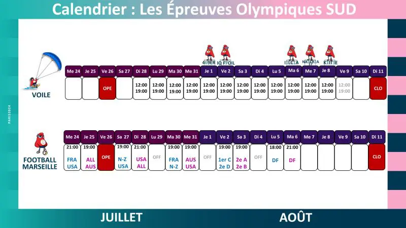 Dormez à la Suite 55 et profitez des Jeux Olympiques cet été ! - La Suite 55 - 1